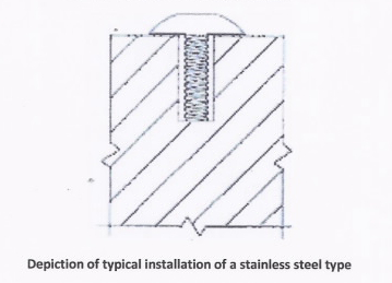 depiction of typical installation of a stainless steel stud